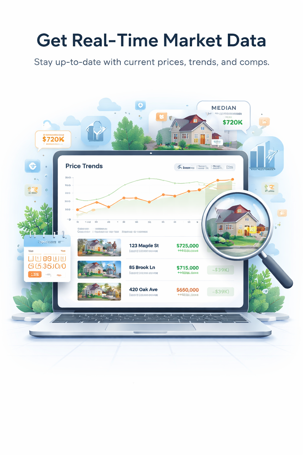 Real estate market trends and data